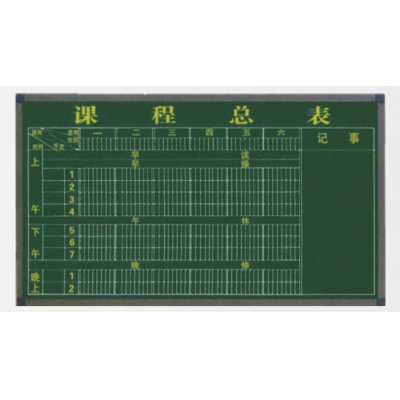 太陽(yáng)帆課程總表